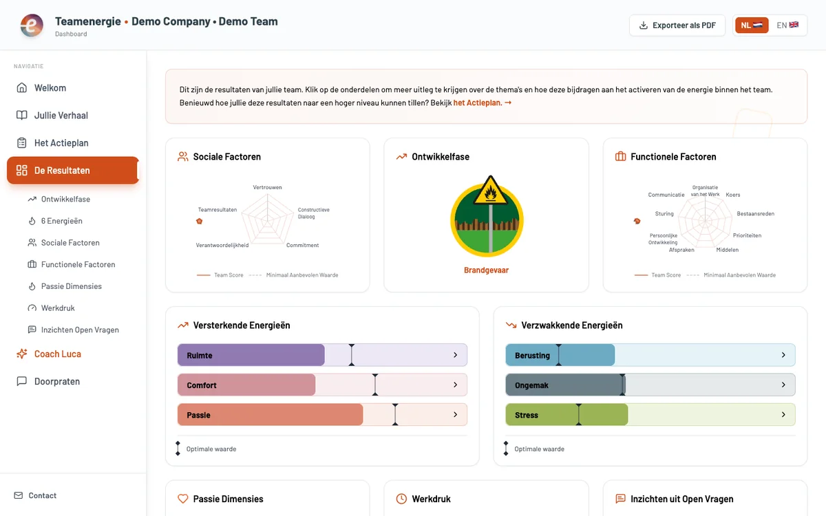 The " Teamenergy" platform